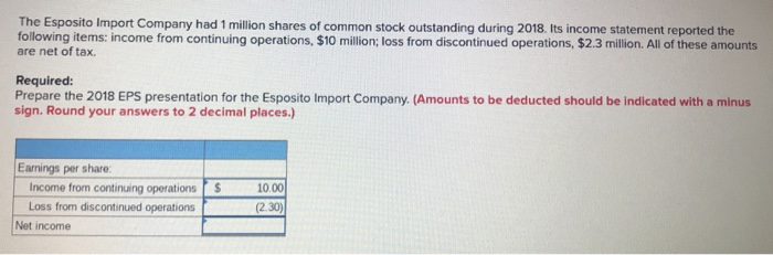 Solved The Following Are Partial Income Statement Account 4382