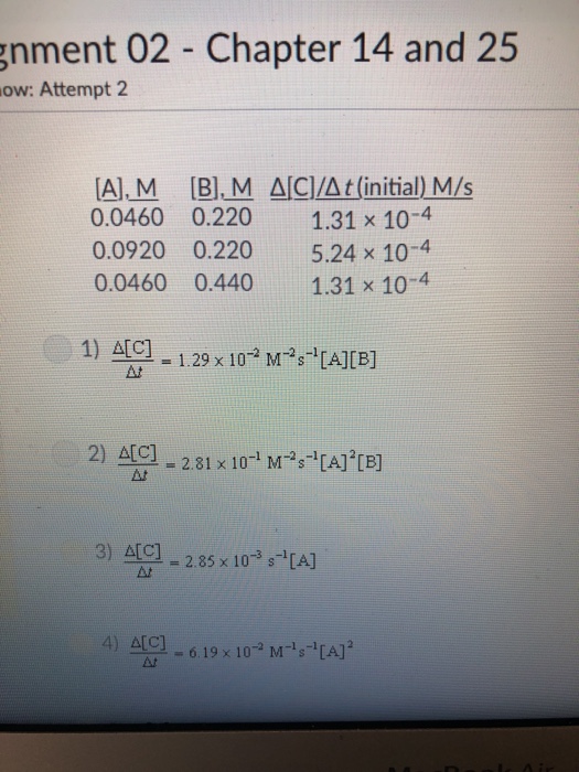 Solved Given The Initial Rate Data For The Reaction A + B—> | Chegg.com