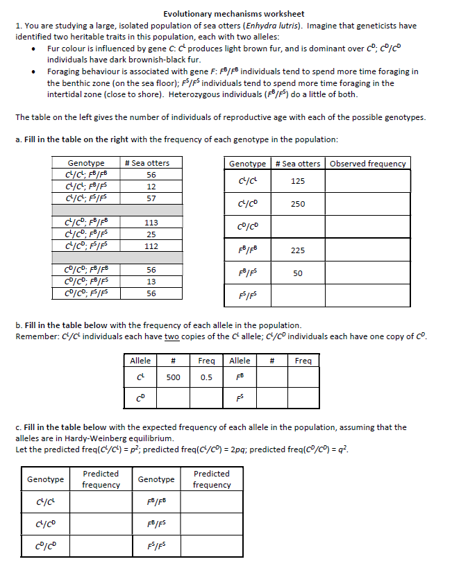 Solved Evolutionary Mechanisms Worksheet 1. You Are Studying | Chegg.com