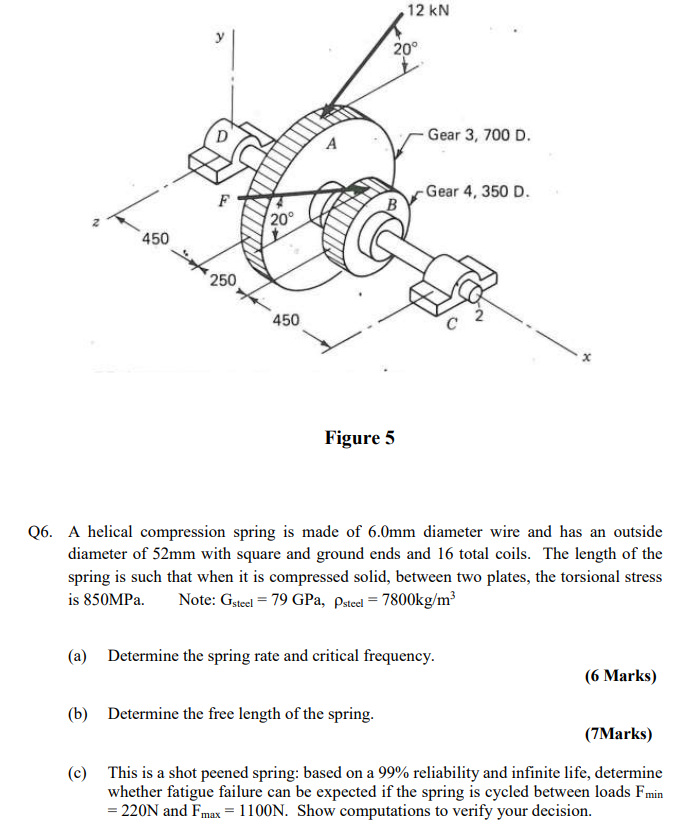 Solved 12 kN 20° A Gear 3, 700 D. Gear 4, 350 D. 20° 450 250 | Chegg.com