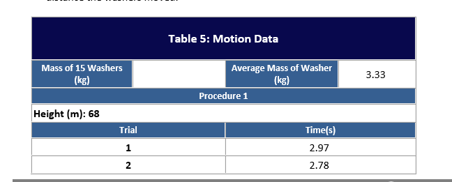 motion 5 free trial motion 5 free trial