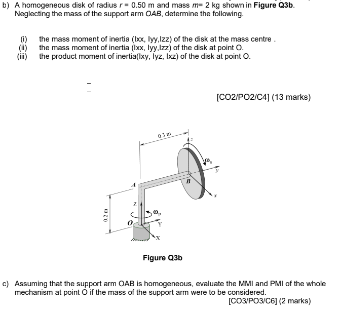 Solved b) A homogeneous disk of radius r = 0.50 m and mass | Chegg.com