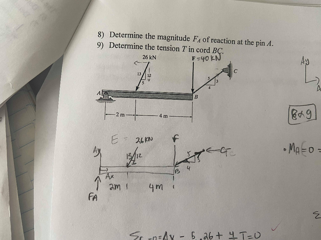 Solved 8 Determine The Magnitude Fa Of Reaction At The P Chegg Com