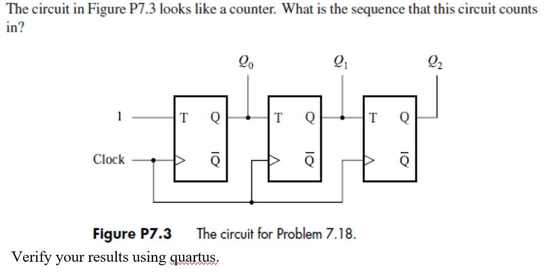 Solved The circuit in Figure P7.3 looks like a counter. What | Chegg.com