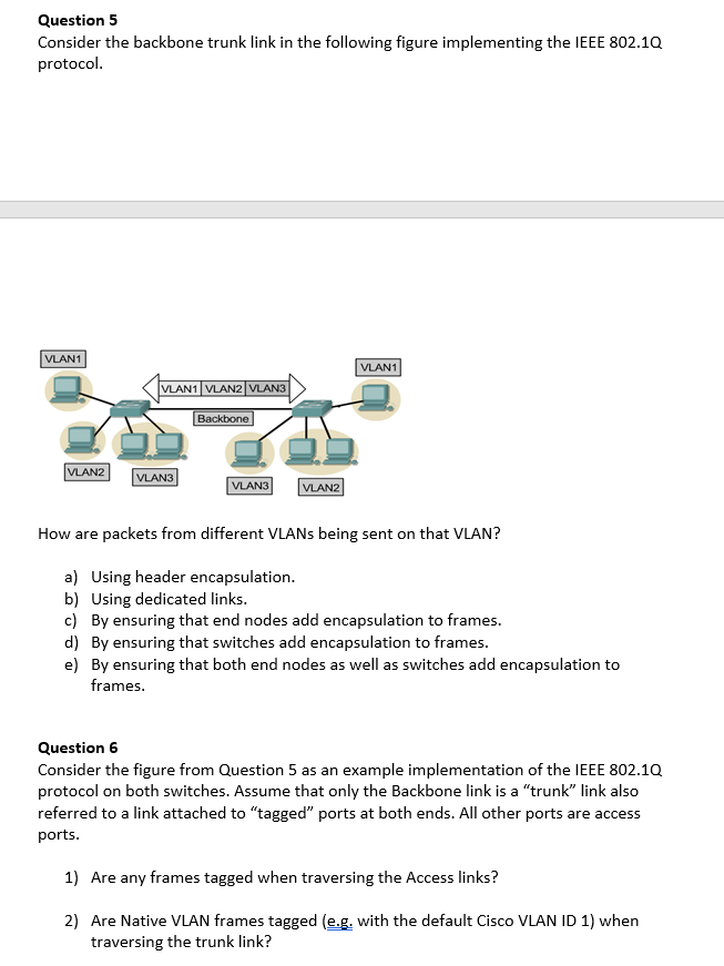 Question 5 Consider the backbone trunk link in the | Chegg.com