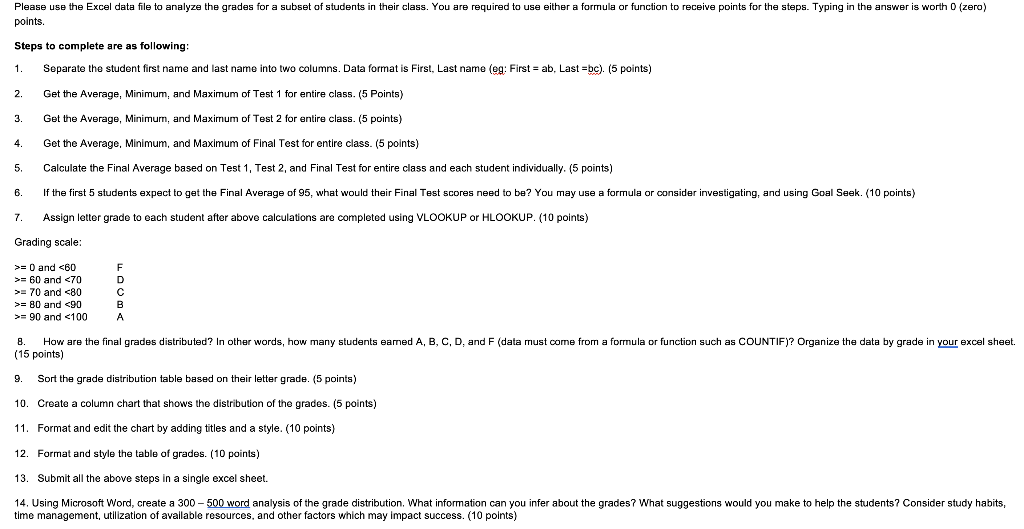 solved-please-use-the-excel-data-file-to-analyze-the-grades-chegg