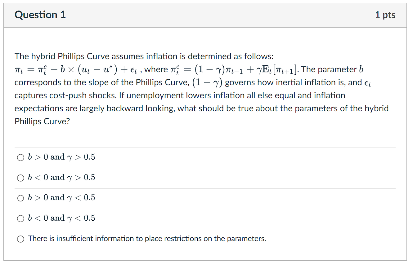 Solved The Hybrid Phillips Curve Assumes Inflation Is | Chegg.com