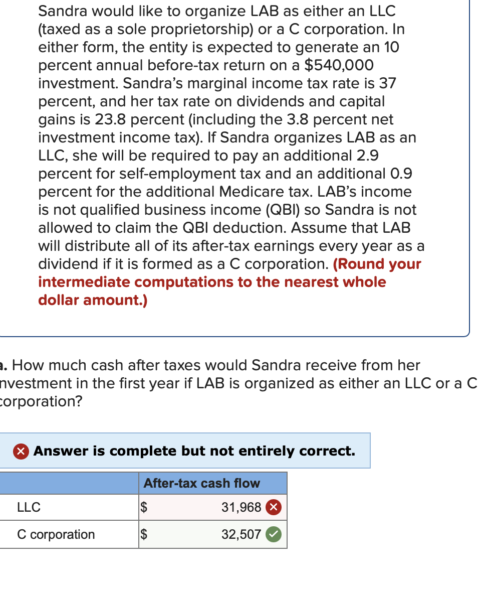 Solved Sandra Would Like To Organize LAB As Either An LLC | Chegg.com