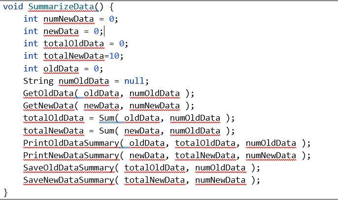 Solved Whenever we write our code, we face many | Chegg.com