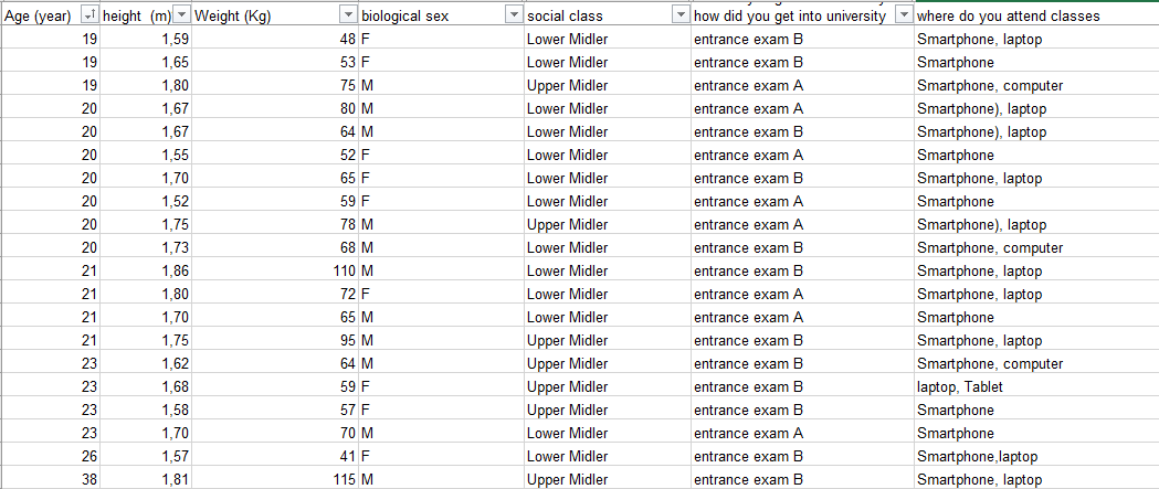 Solved The image database was collected through a | Chegg.com