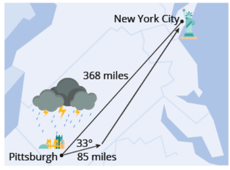 Flights from Pittsburgh Pa to New York City: Best Deals!