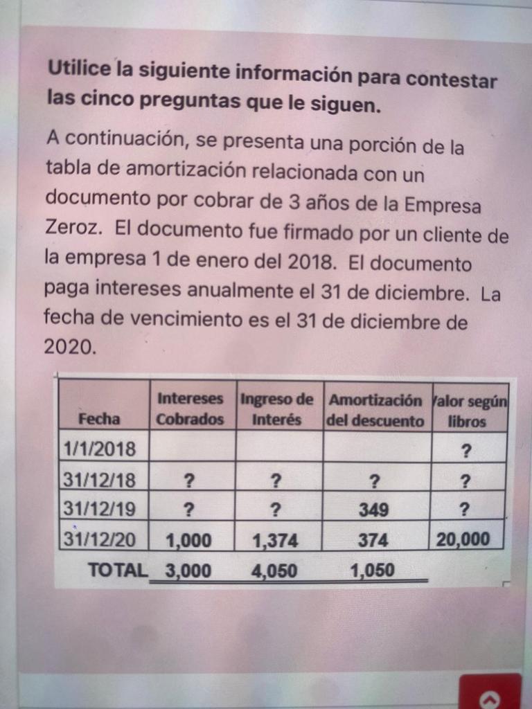 Utilice la siguiente información para contestar las cinco preguntas que le siguen. A continuación, se presenta una porción de