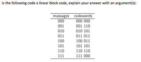 Solved Is the following code a linear block code, explain | Chegg.com