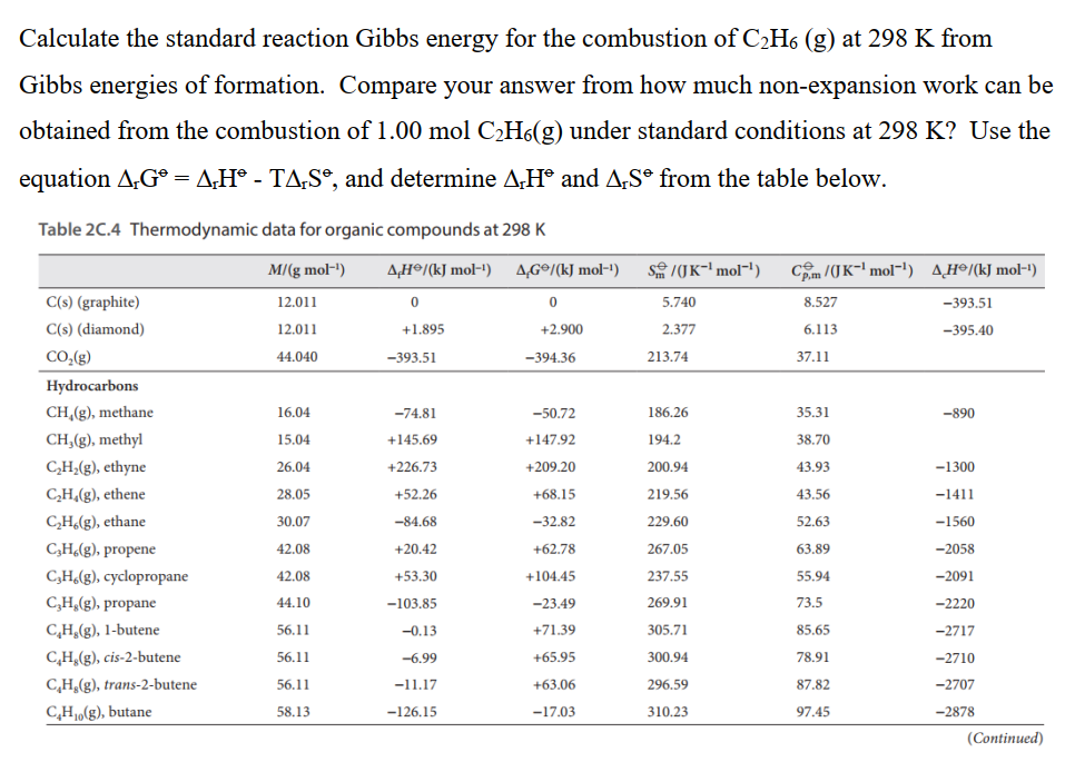 Solved Calculate The Standard Reaction Gibbs Energy For The