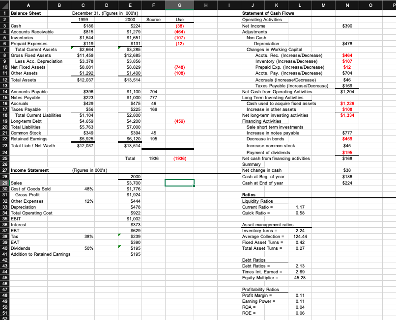 Program an Excel Spreadsheet to complete a Fixed | Chegg.com