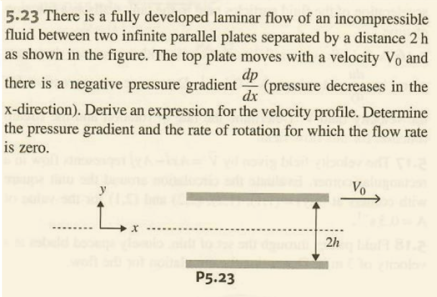 Solved 5.23 There is a fully developed laminar flow of an | Chegg.com