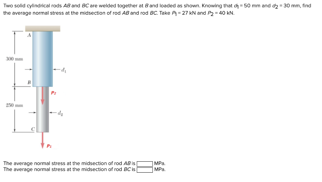 Solved Two Solid Cylindrical Rods AB And BC Are Welded | Chegg.com