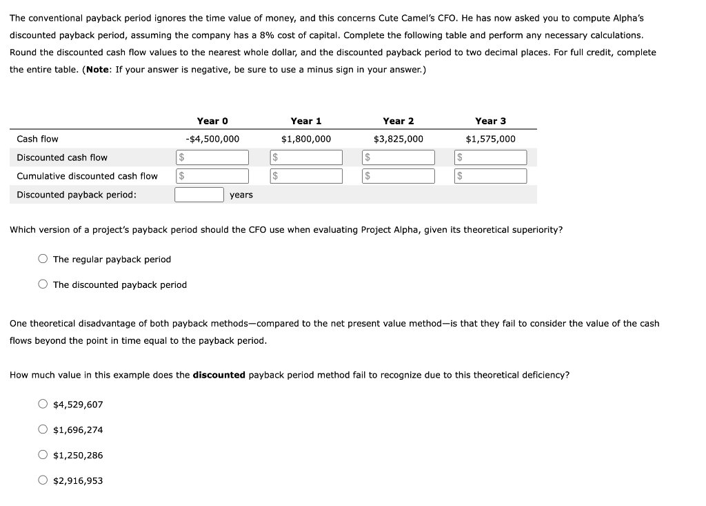 payback-period-calculation-formula-irsalainrytis