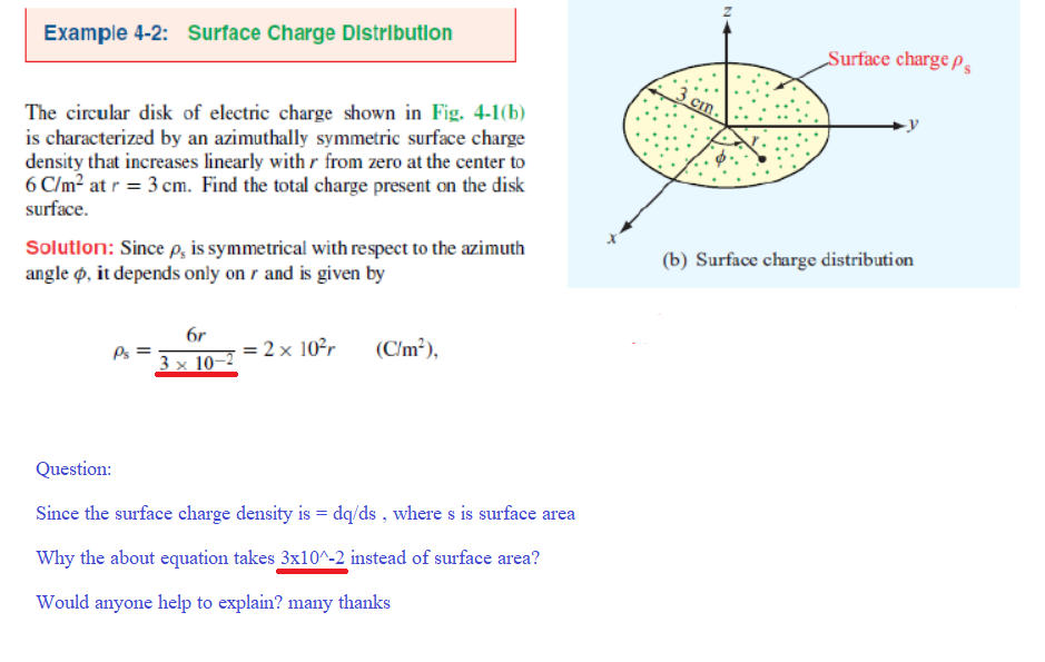 Solved Example 42 Surface Charge Distribution Surface