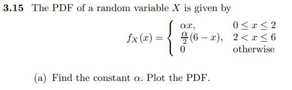 Solved 3.15 The PDF of a random variable X is given by | Chegg.com