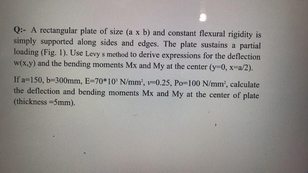 Solved 01 ý fig (A) Q:- A rectangular plate of size (a x | Chegg.com