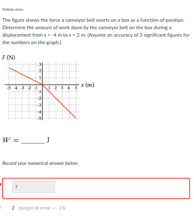 Solved Multiple choice The figure shows the force a conveyor
