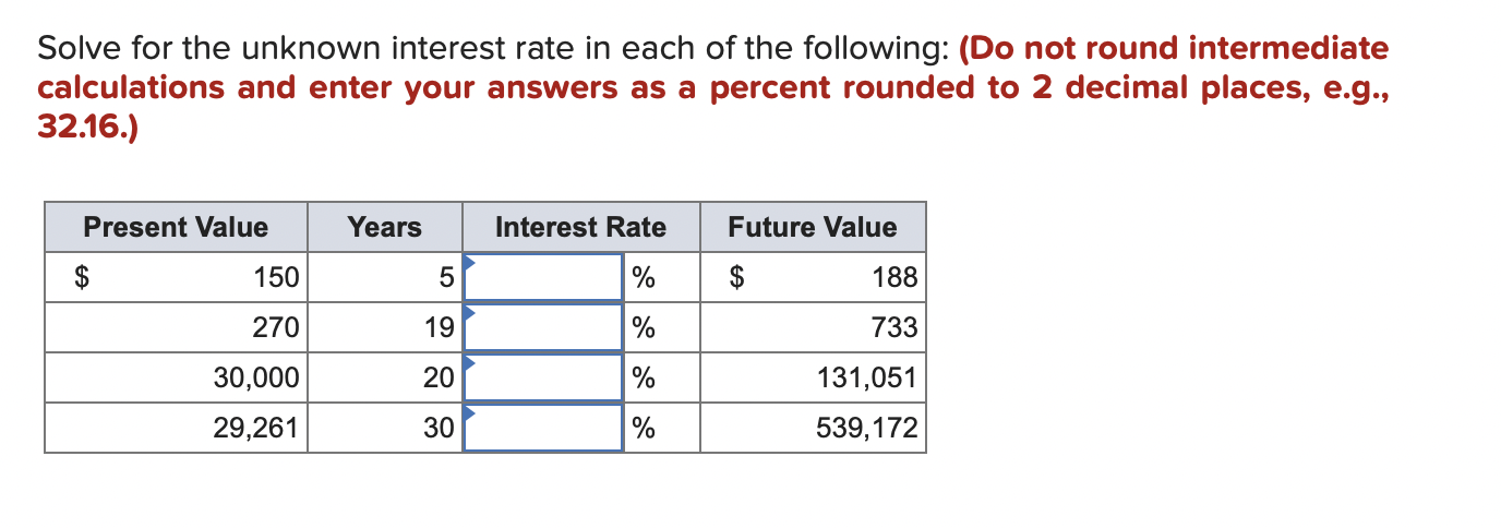 Solved Solve for the unknown interest rate in each of the | Chegg.com