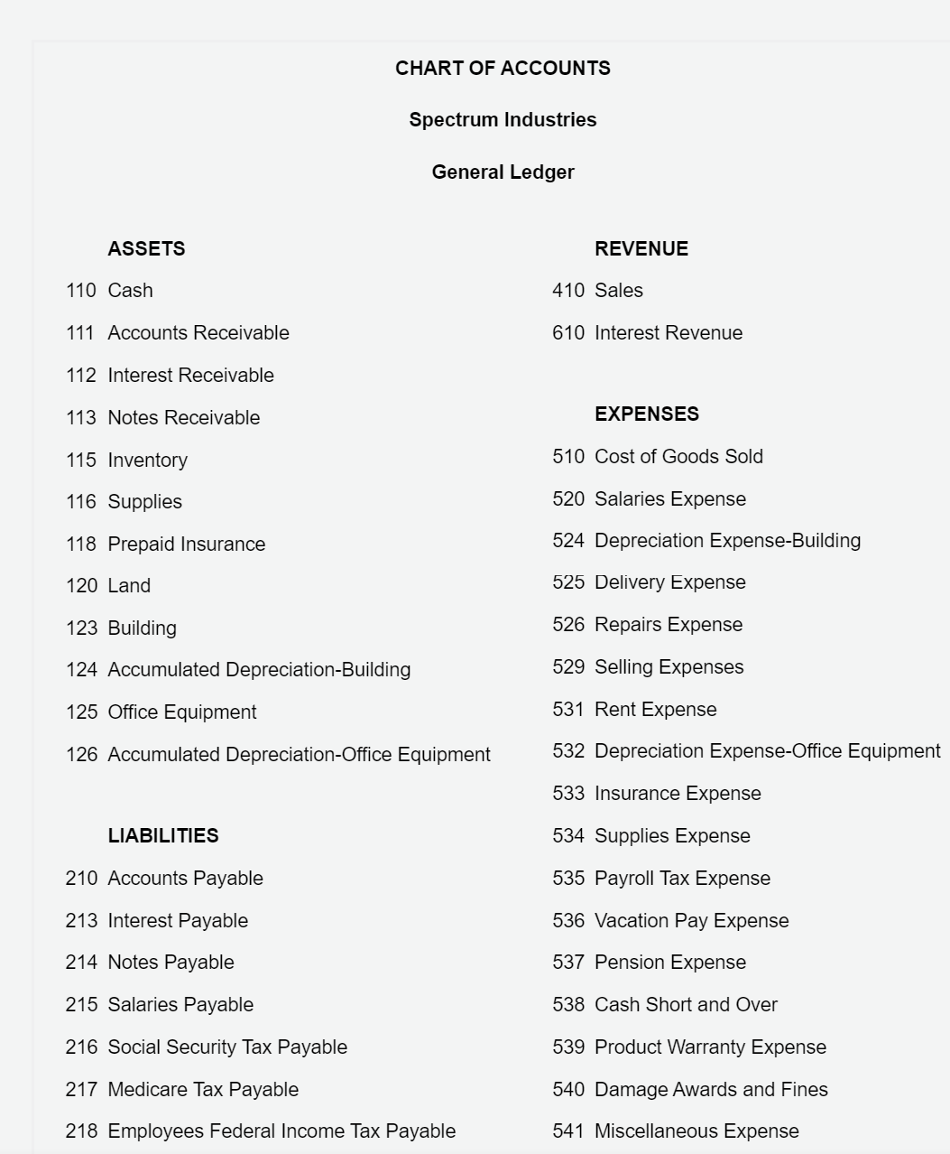 Solved Enterprises issues a 675,000, 90day, 4