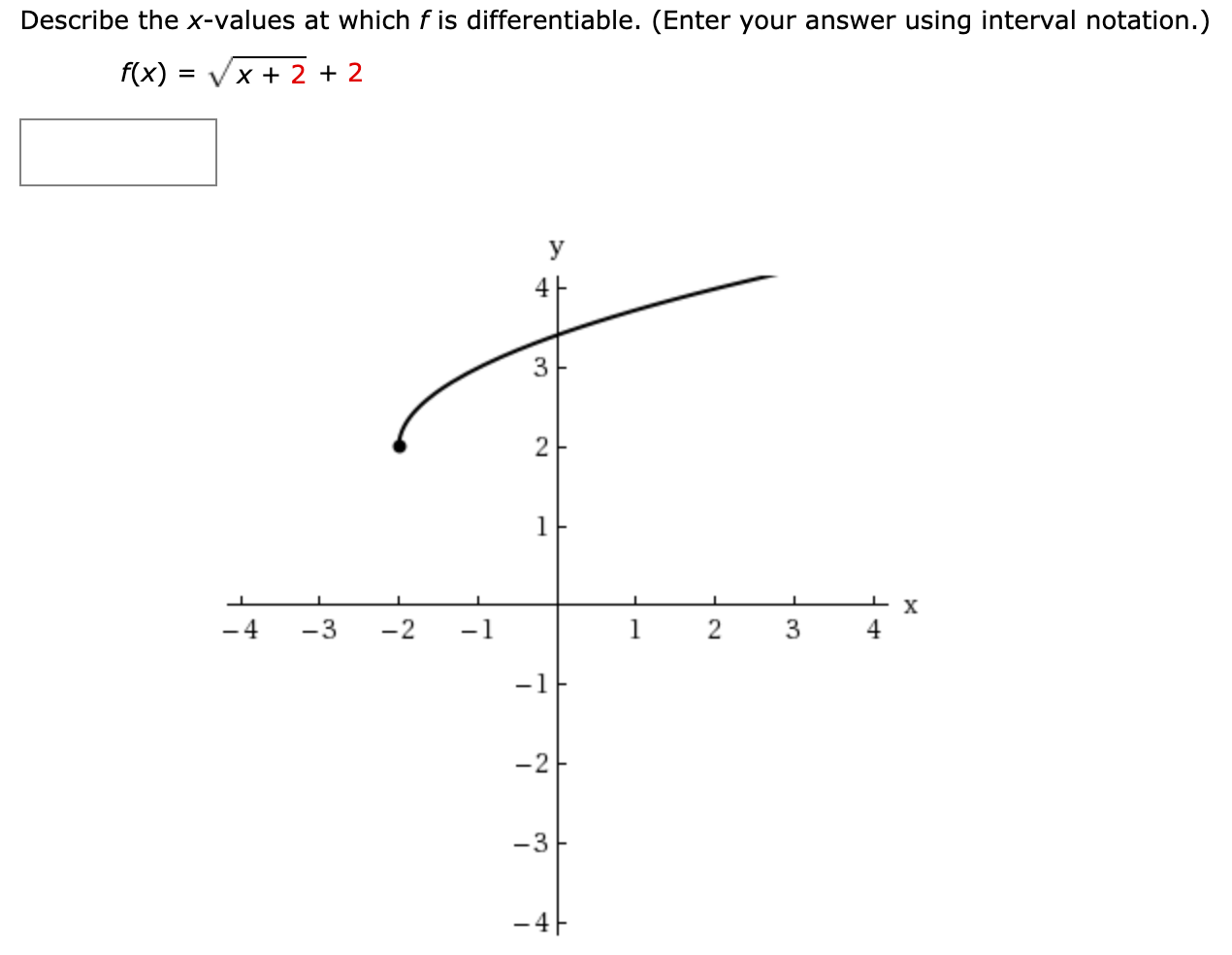 solved-describe-the-x-values-at-which-f-is-differentiable-chegg