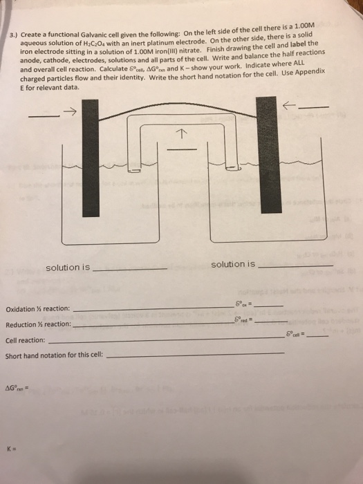 Solved Create a functional galvanic cell given the | Chegg.com