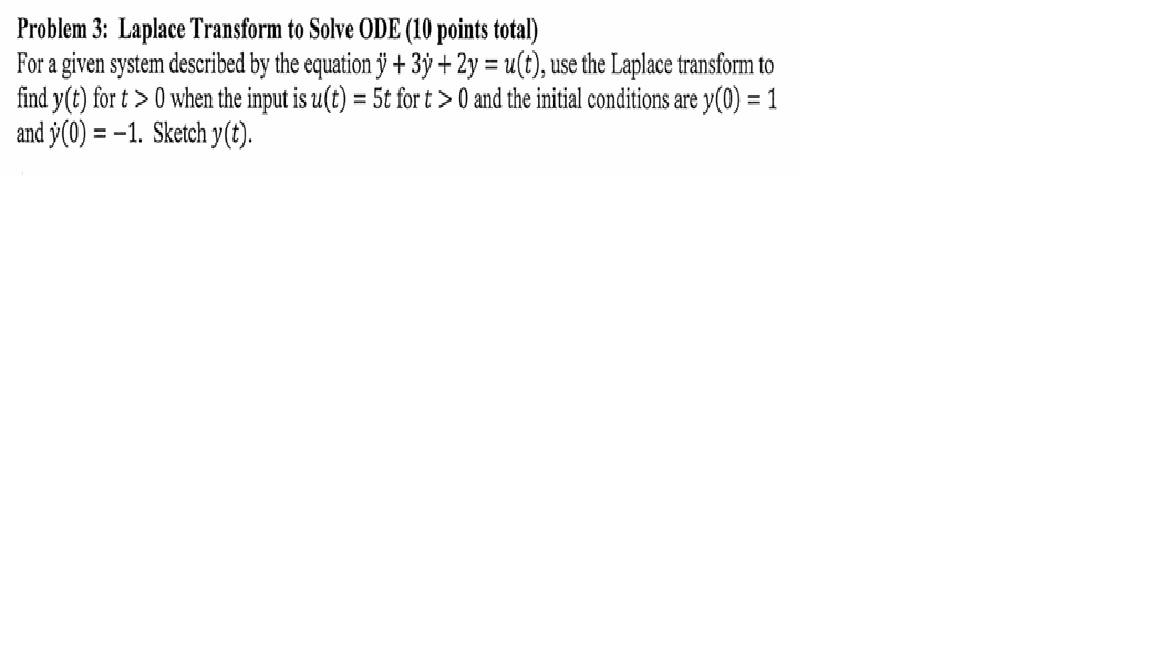Solved Problem 3: Laplace Transform to Solve ODE (10 points | Chegg.com