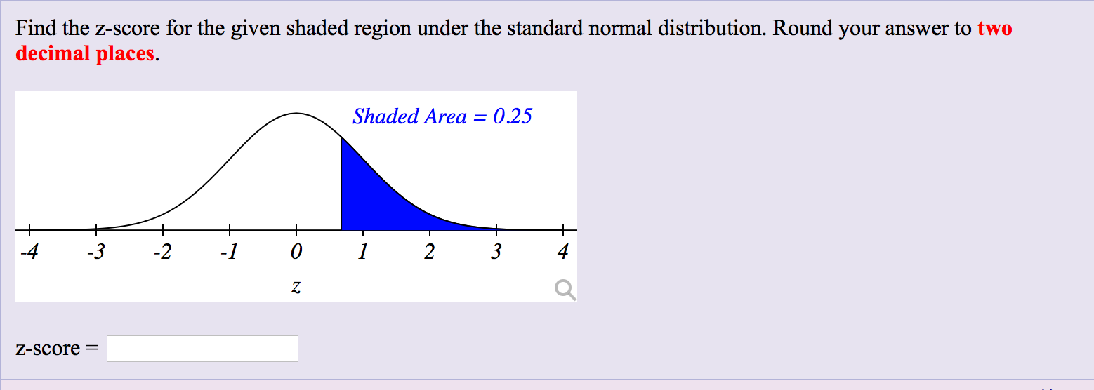 Solved Find the Zscore for the given shaded region under