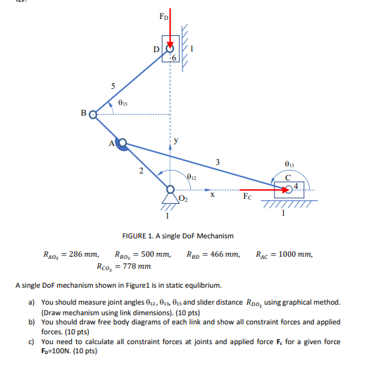 Solved FD D 16 θης B 3 03 02 с X FC FIGURE 1. A single Dof | Chegg.com