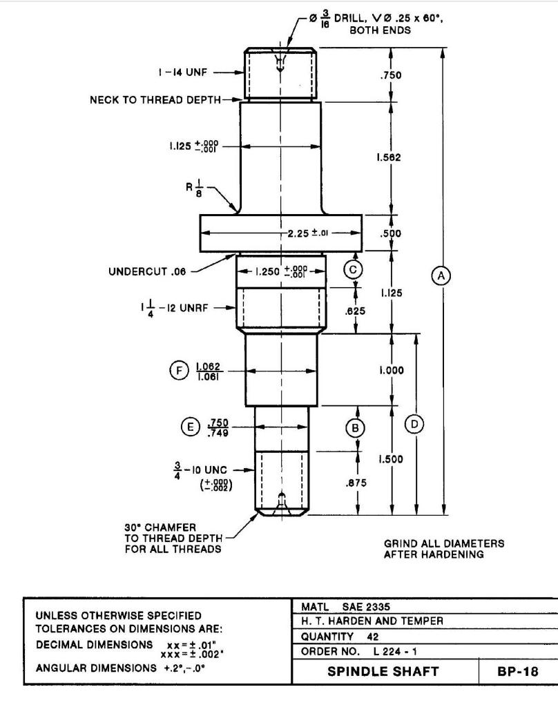 Counterbore Hole Size For Socket Head (ISO 4762) The, 53 OFF