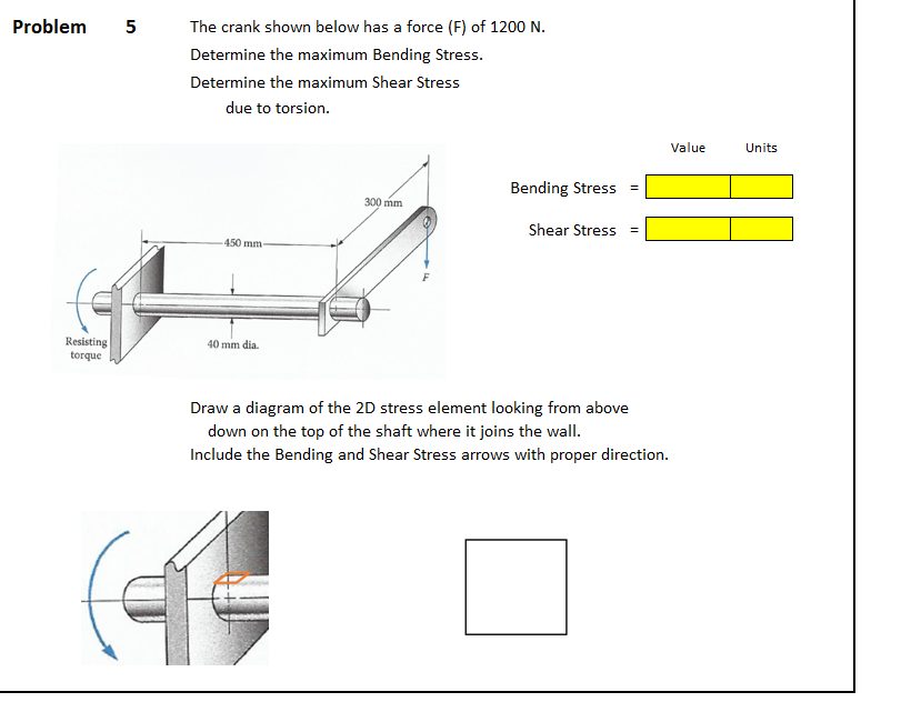 Solved The crank shown below has a force (F) of 1200 N. | Chegg.com
