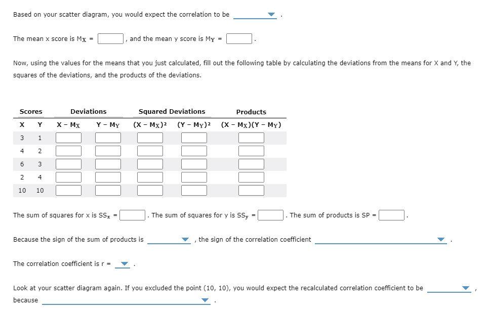Solved 4. Scatter plots and calculating correlation Suppose | Chegg.com