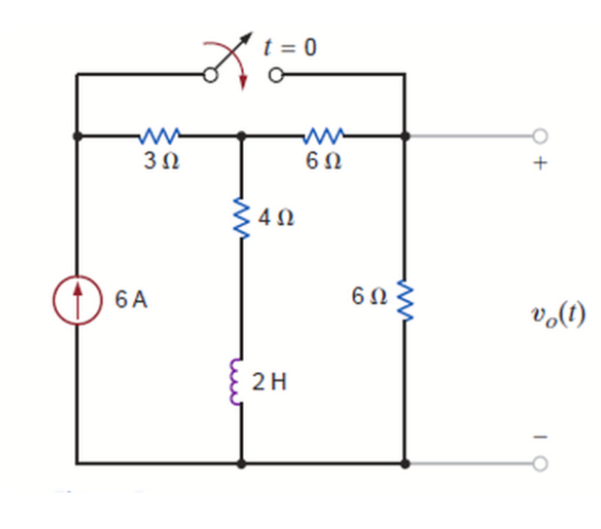 Solved Ο = 1 = w ww- 3Ω 6 Ω + 4 Ω 6A 6Ω υ (1) 2Η For the | Chegg.com