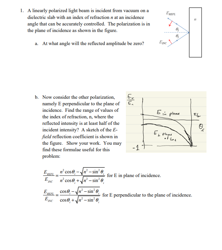 Solved EREFL 1. A linearly polarized light beam is incident