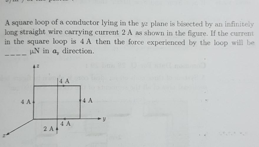 Solved A square loop of a conductor lying in the yz plane is | Chegg.com