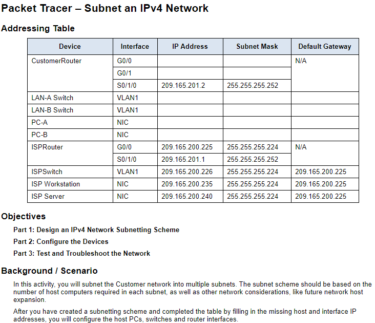 What Is Ipv4 Addressing Scheme