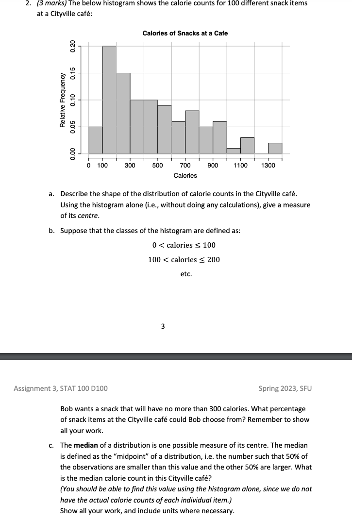 Solved 2. (3 marks) The below histogram shows the calorie | Chegg.com