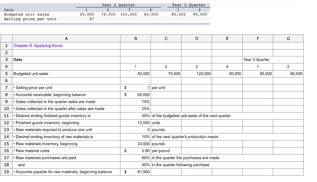 Solved The company has just hired a new marketing manager