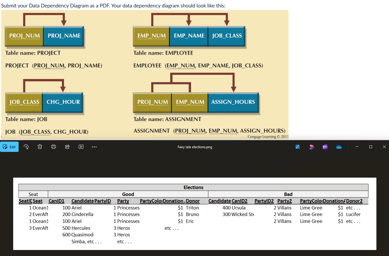 Normal normalize the "fairy tale