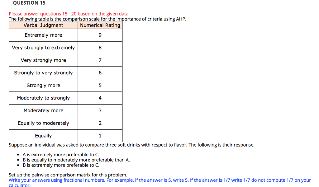 Solved QUESTION 15 Please answer questions 15 - 20 based on | Chegg.com
