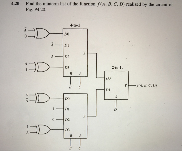 Solved 4.20 Find the minterm list of the function f (A, B, | Chegg.com