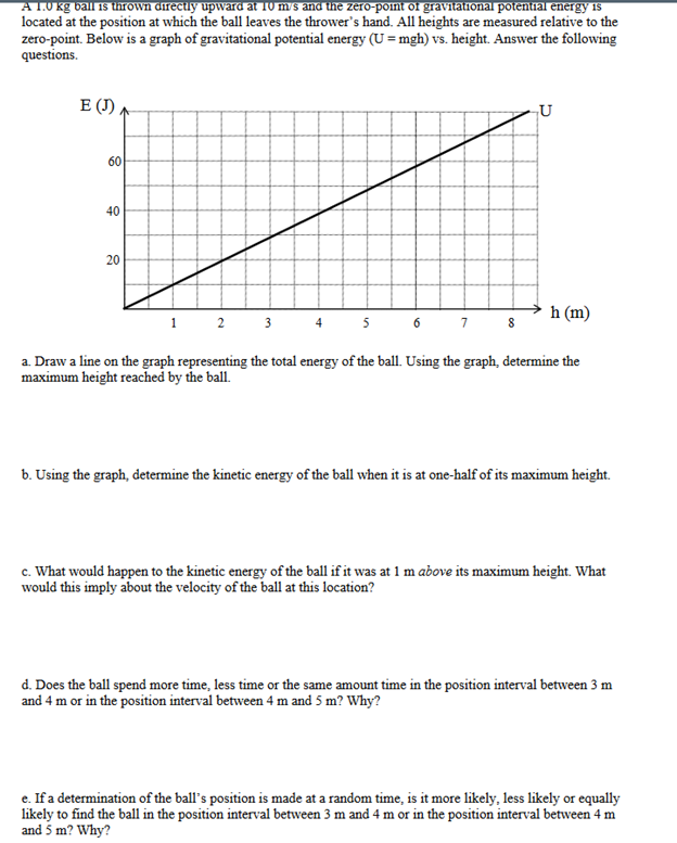 Solved A 1.0 kg ball is thrown directly upward at 10 m/s and | Chegg.com