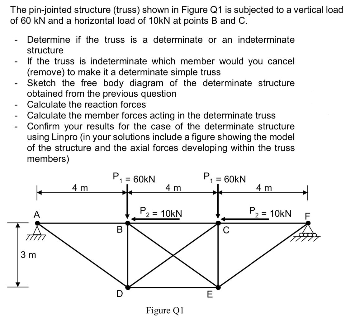 Solved The pinjointed structure (truss) shown in Figure Q1