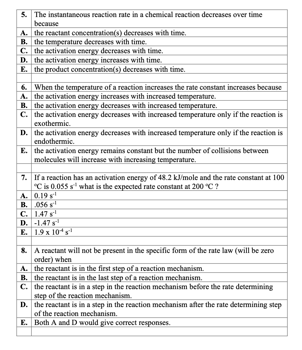 Solved 5 The Instantaneous Reaction Rate In A Chemical Chegg Com   PhpnXQvs4