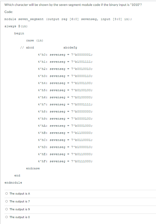 Solved Which character will be shown by the seven-segment | Chegg.com