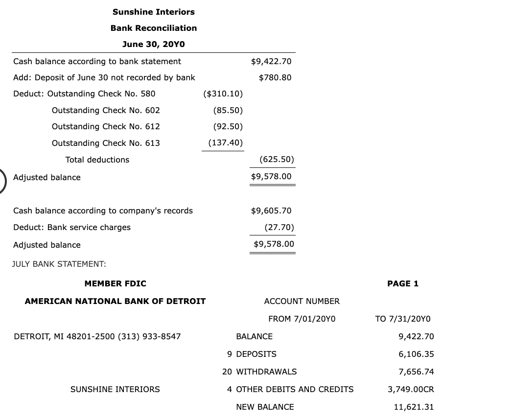 Solved Bank Reconciliation and tntries Sunshine Interiors | Chegg.com